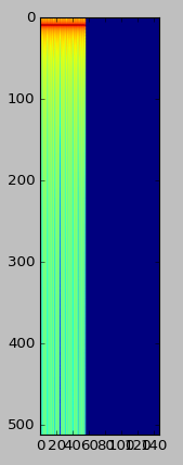 spectrogram of 440 hz sine wave